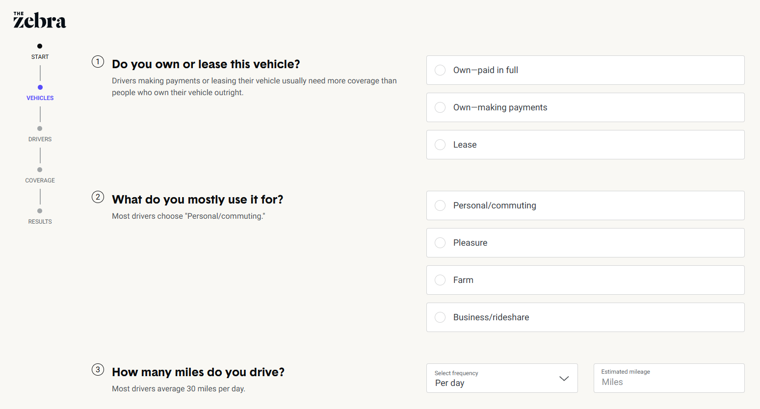 The Zebra Review The Zebra Review