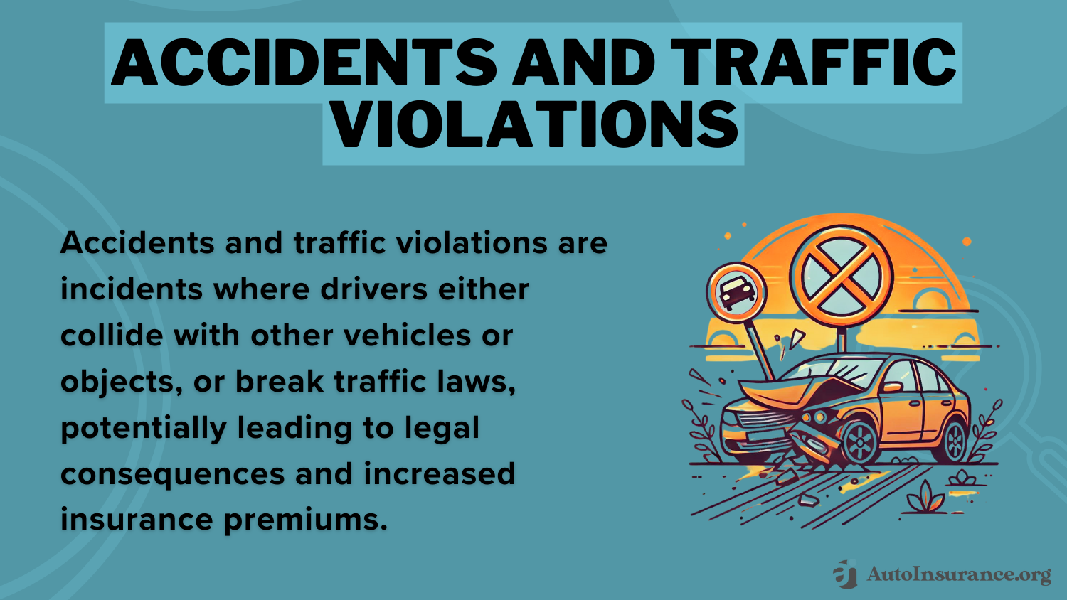 Accidents and Traffic Violations: Best Charlotte, North Carolina Auto Insurance