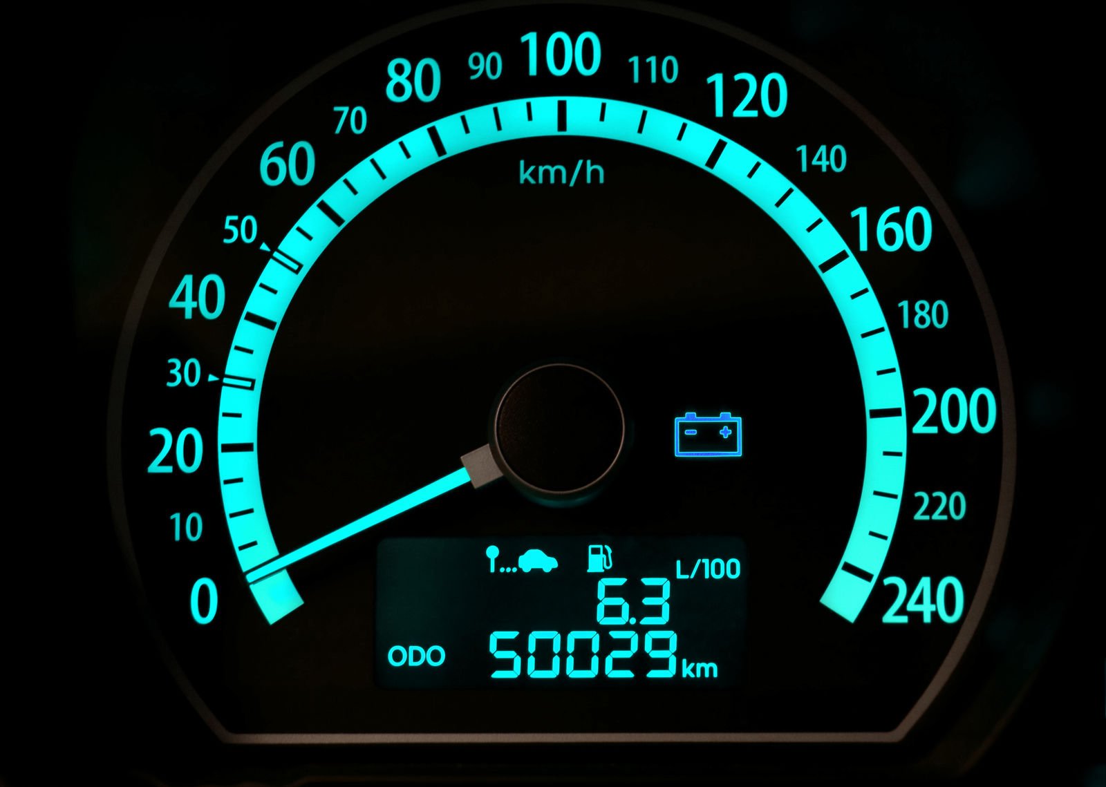 Does your annual mileage affect auto insurance?