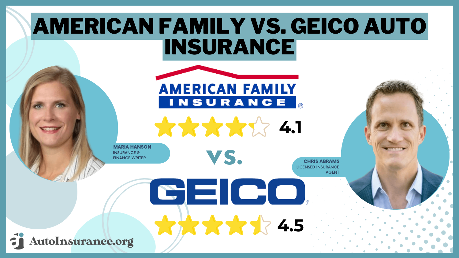 American Family vs. Geico Auto Insurance: Featured Image