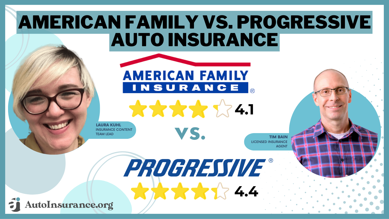 American Family vs. Progressive Auto Insurance