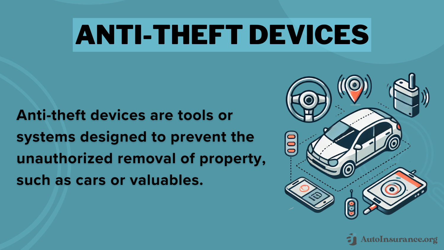 Anti-Theft Devices: Cheap Auto Insurance for High-Risk Drivers in Tennessee