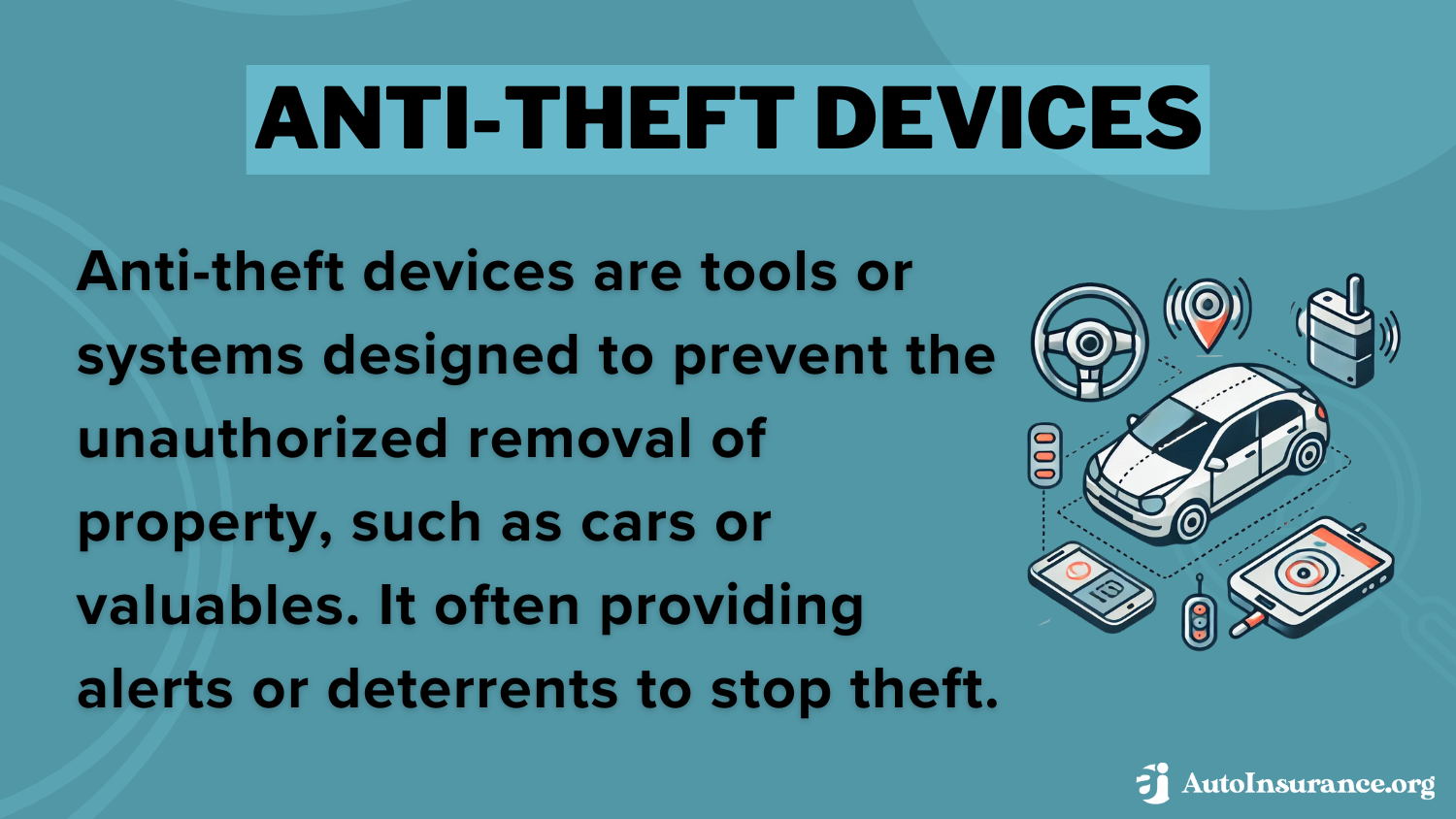 Best Amarillo, Texas Auto Insurance: Anti-Theft Devices Definition Card