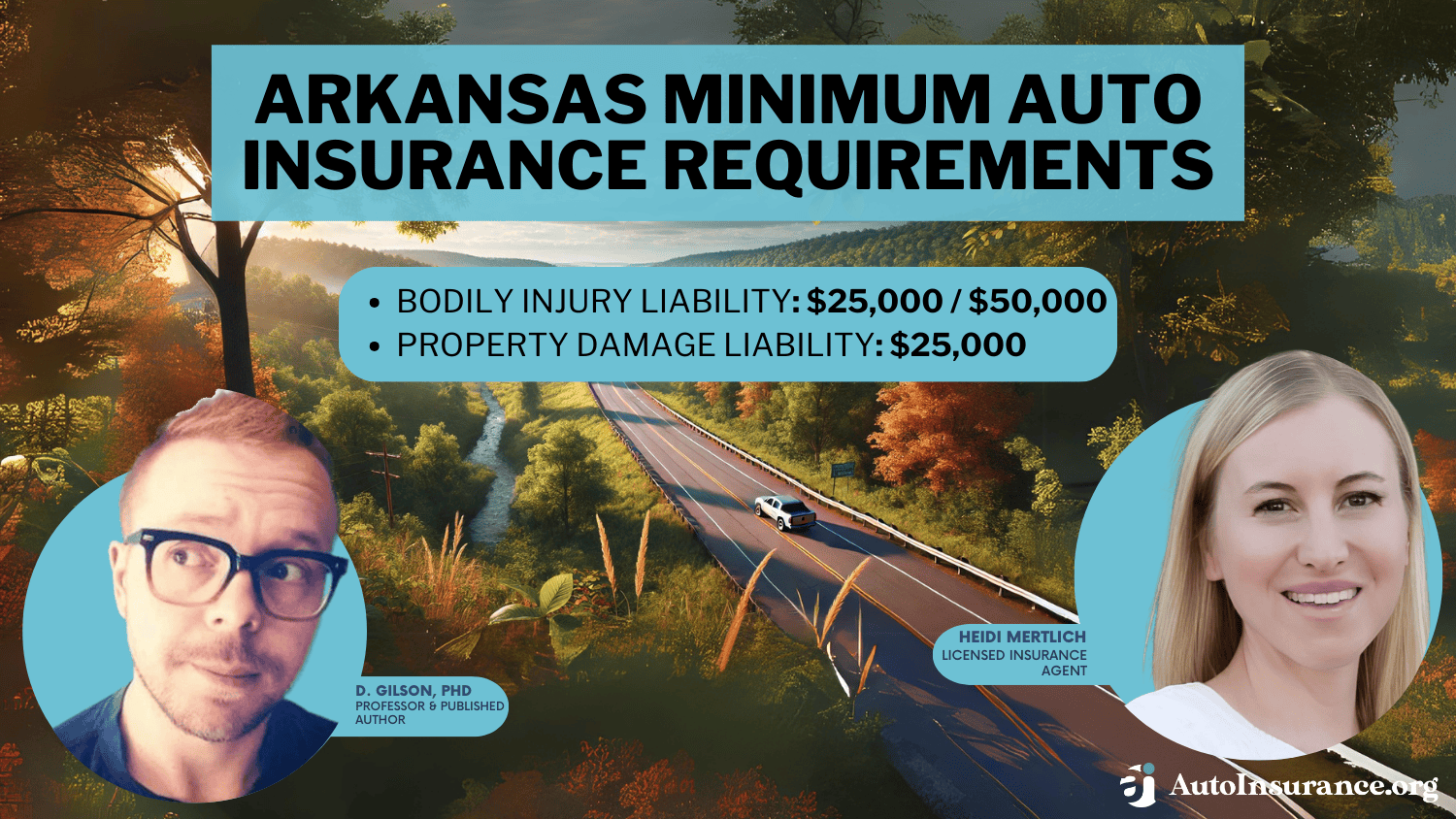 Arkansas Minimum Auto Insurance Requirements Featured Image