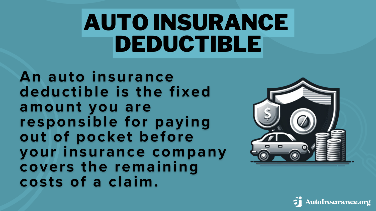 Auto Insurance Deductible Definition Card: Recoverable Depreciation Auto Insurance Deductible Definition Card: Recoverable Depreciation