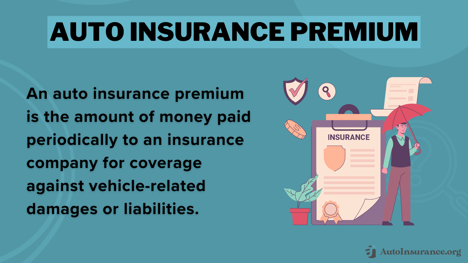 Best San Francisco, California Auto Insurance: Auto Insurance Premium Definition Card