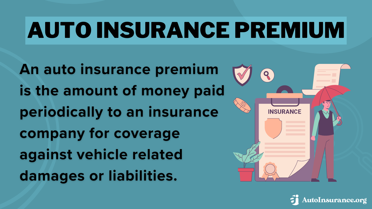 Best Longview, Texas Auto Insurance: Auto Insurance Premium Definition Card