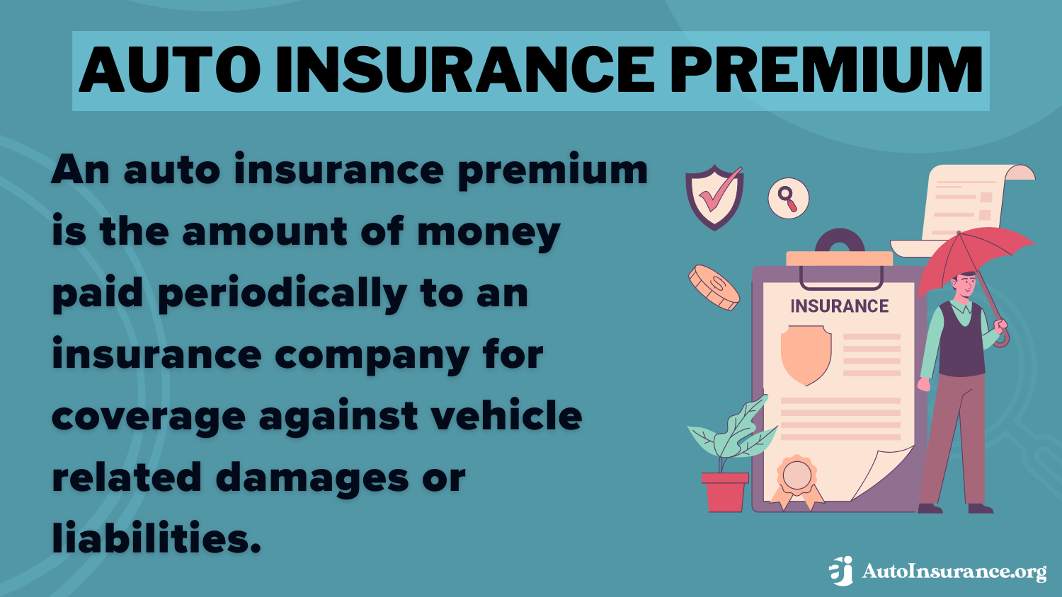 Auto Insurance Premium Definition Card: Auto Insurance Brokers 