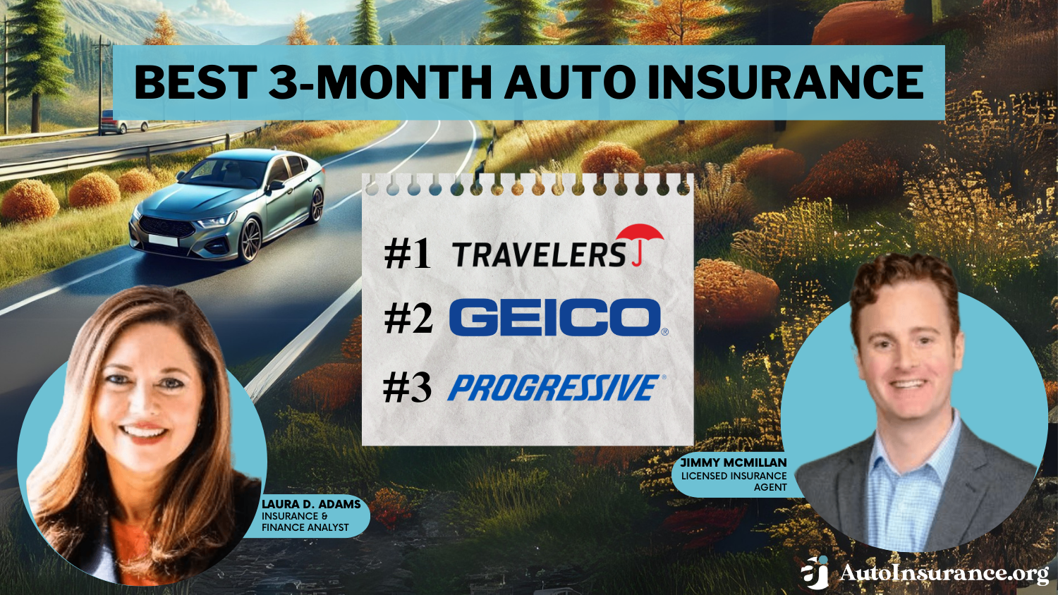 Best 3-Month Auto Insurance