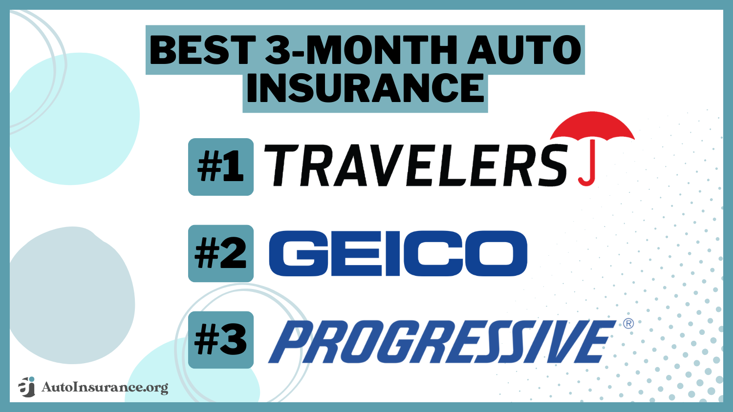 Best 3-Month Auto Insurance: Travelers, Geico, Progressive