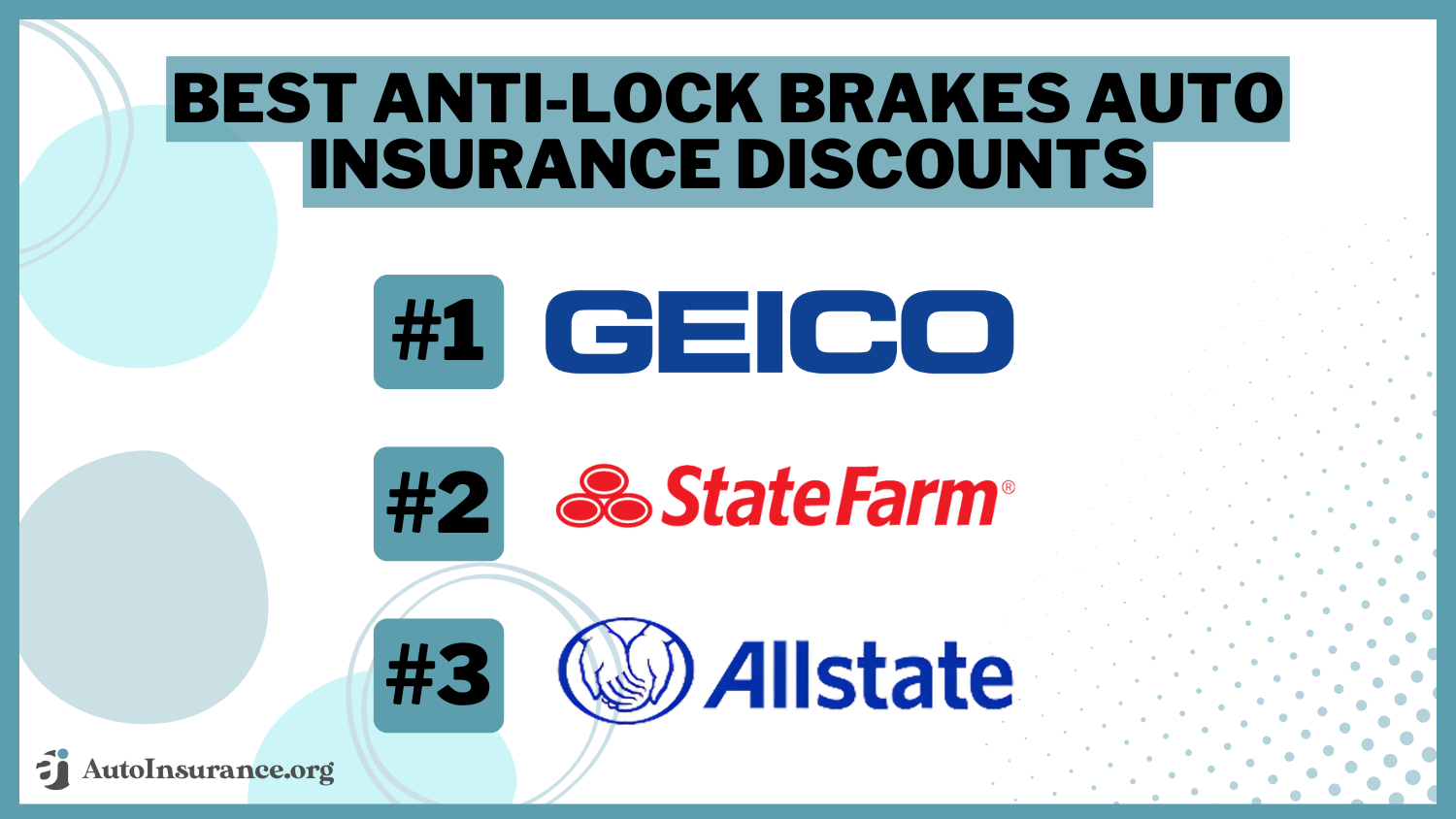 Geico, State Farm, and Allstate: Best Anti-Lock Brakes Auto Insurance Discounts 