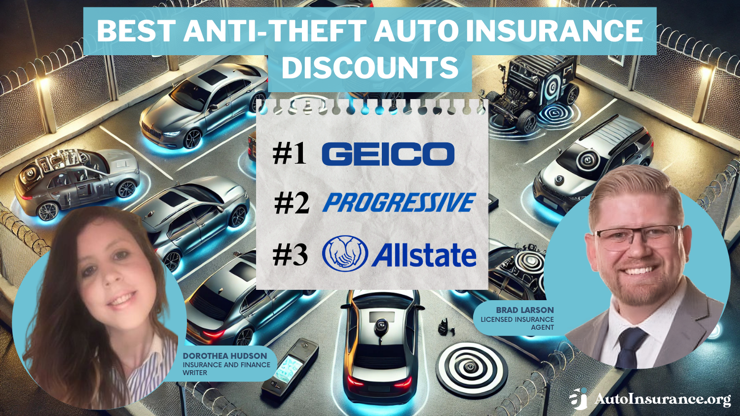 Best Anti-Theft Auto Insurance Discounts: Geico, Progressive, and Allstate