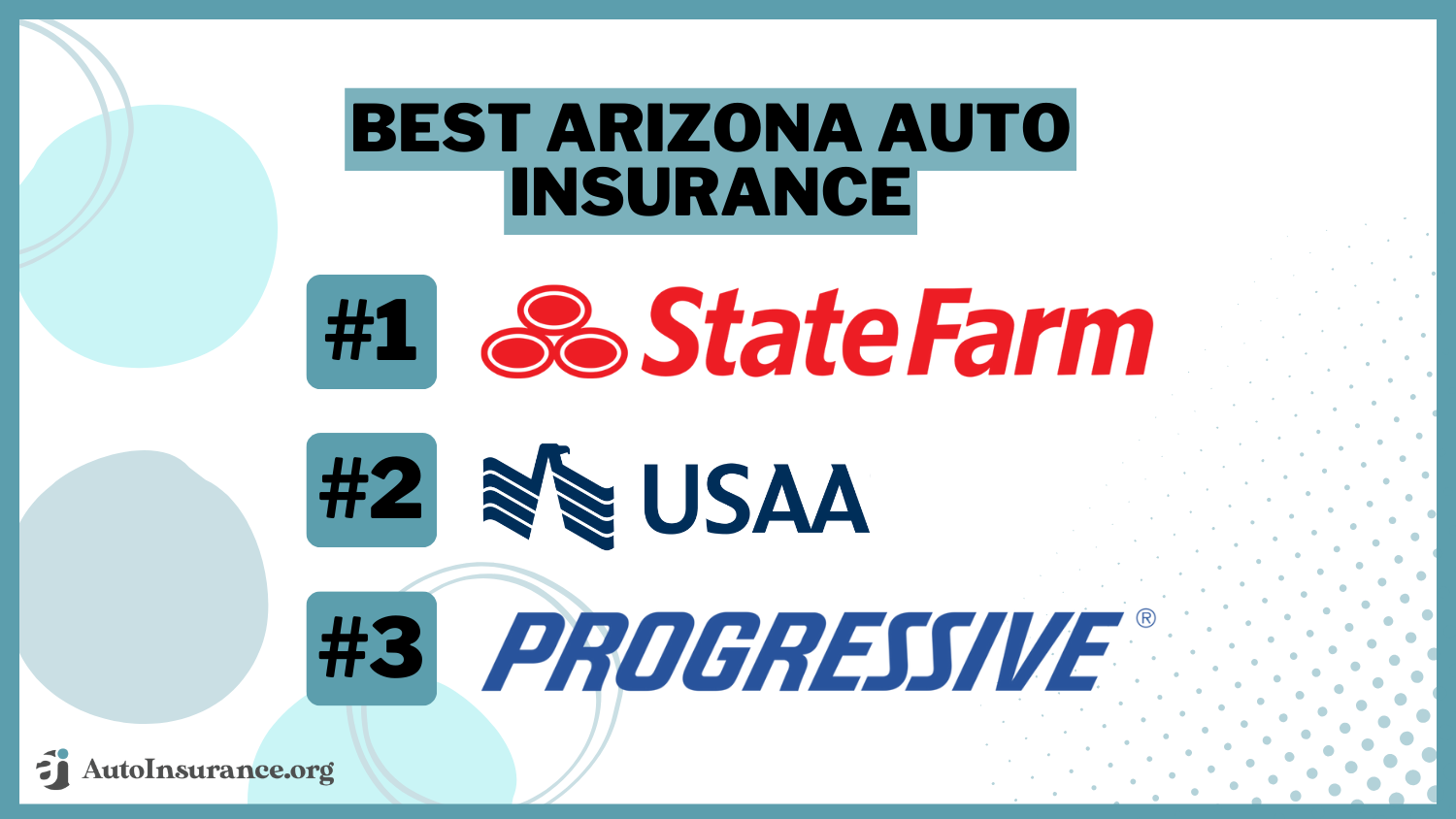 Best Arizona Auto Insurance: State Farm, USAA, Progressive