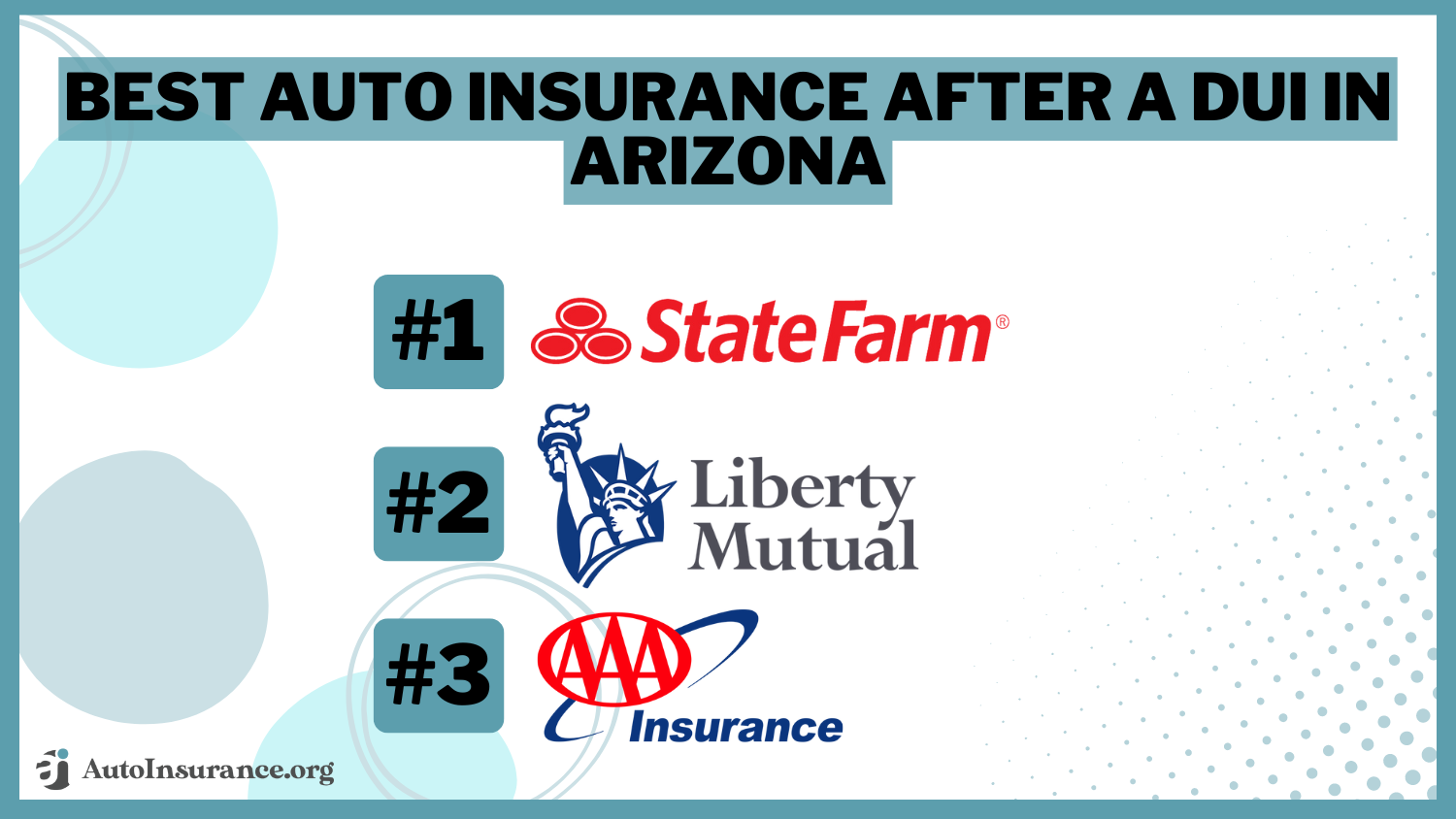 state farm, Liberty Mutual, AAA: Best Auto Insurance After a DUI in Arizona