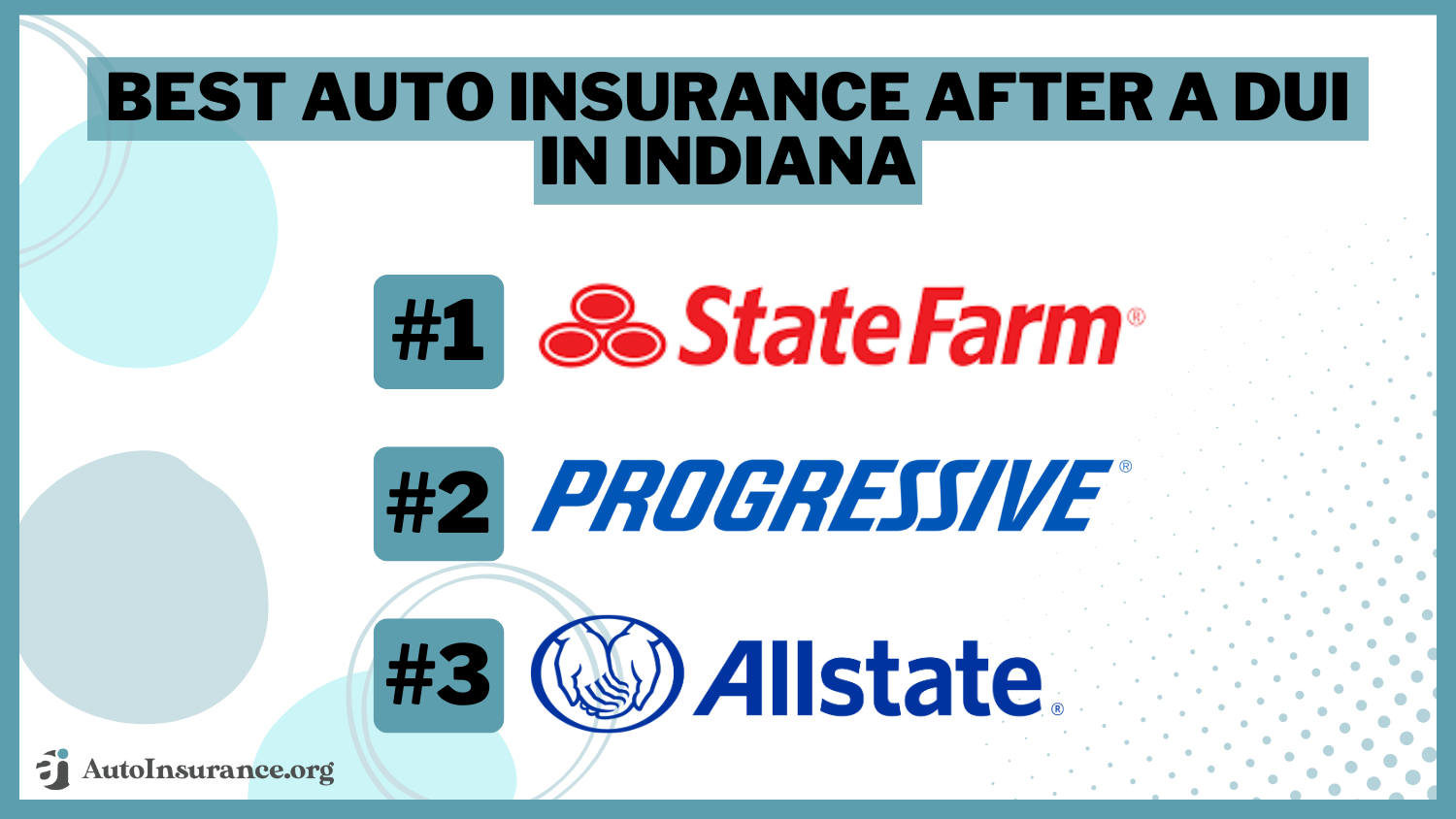 Best Auto Insurance After a DUI in Indiana: State Farm, Progressive, and Allstate