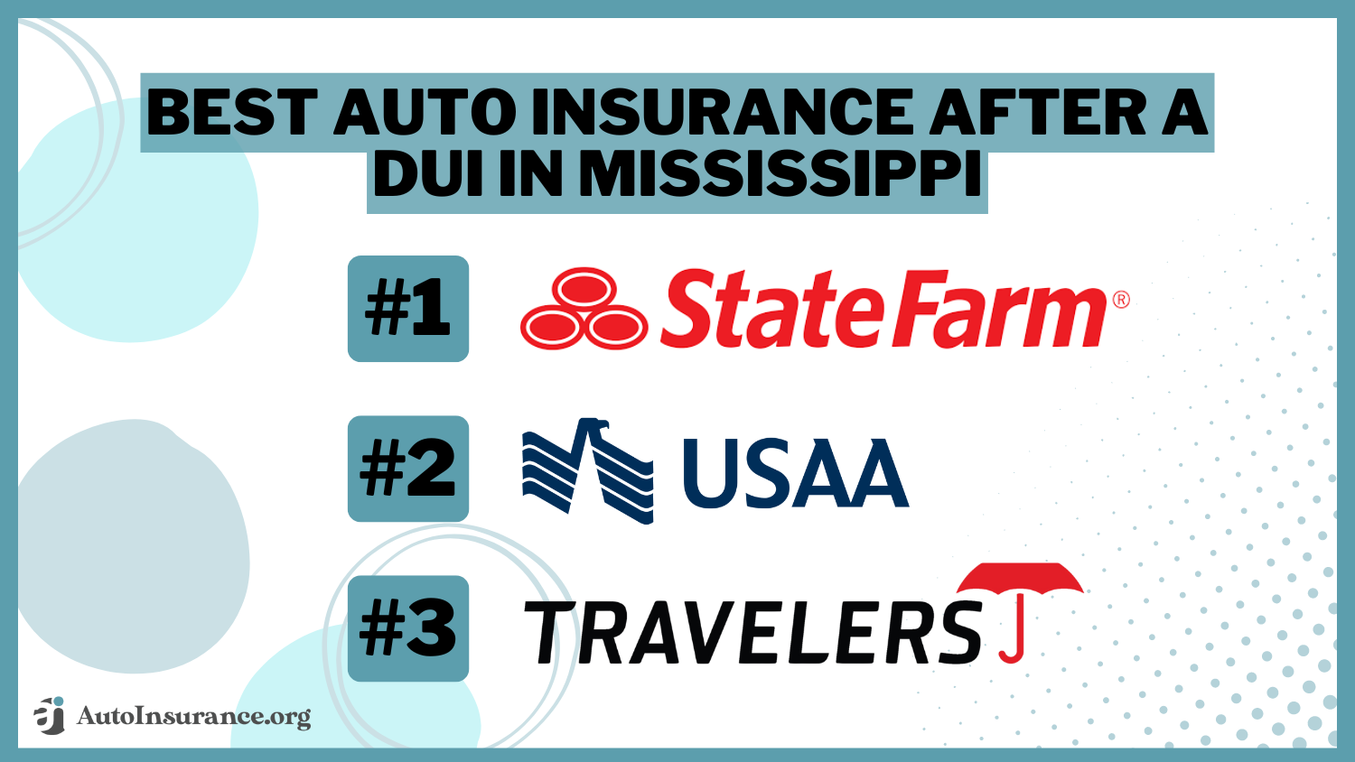 Best Auto Insurance After a DUI in Mississippi (Find the Top 10 Companies Here for 2024)