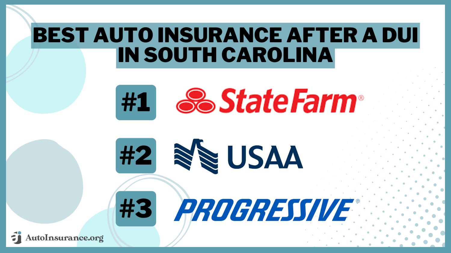 Best Auto Insurance After a DUI in South Carolina (Find the Top 10 Companies Here for 2024)