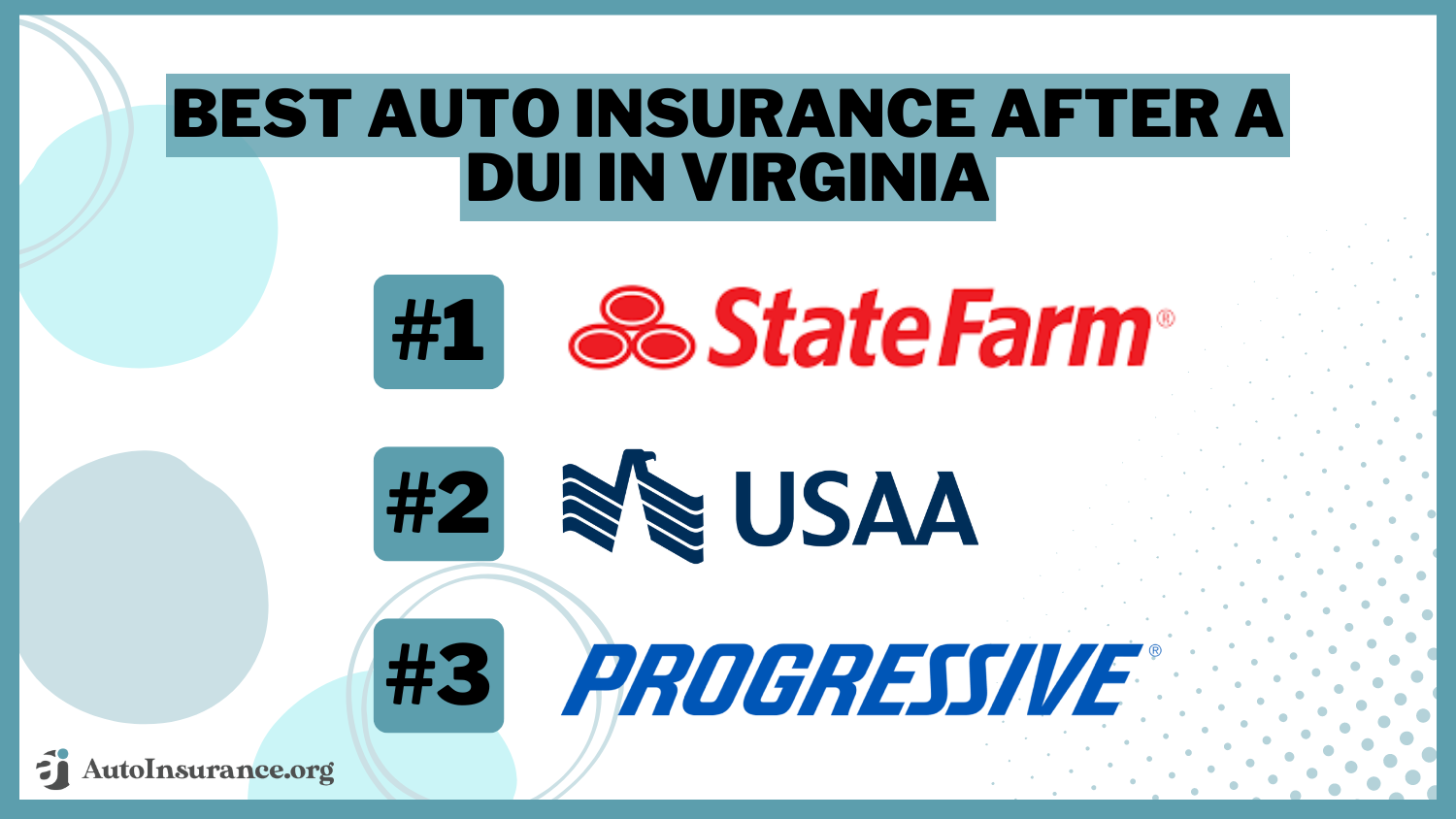 Best Auto Insurance After a DUI in Virginia (Top 10 Companies for 2024)