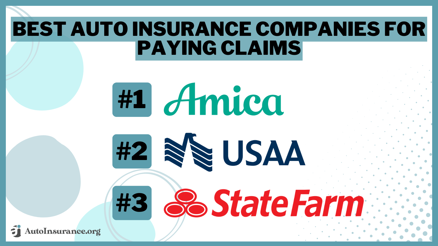 Best Auto Insurance Companies For Paying Claims