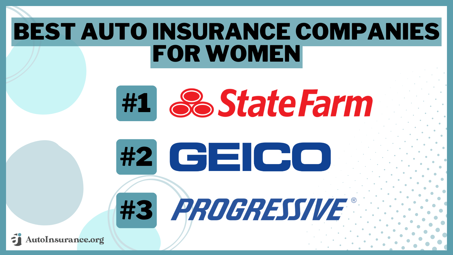 Best Auto Insurance Companies for Women: State Farm, Geico, Progressive