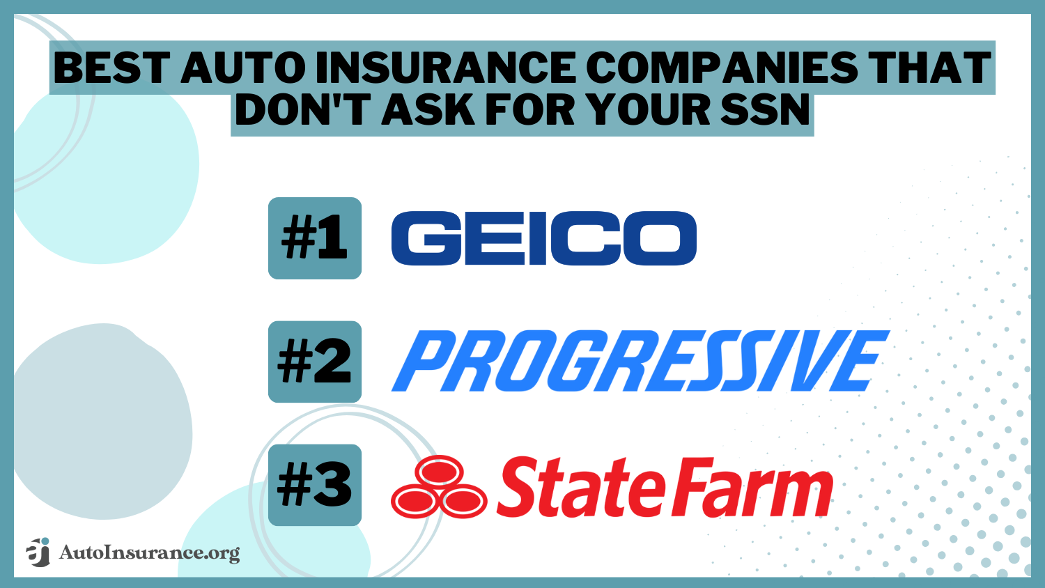 Best Auto Insurance Companies That Don't Ask for Your SSN: Geico, Progressive, and State Farm