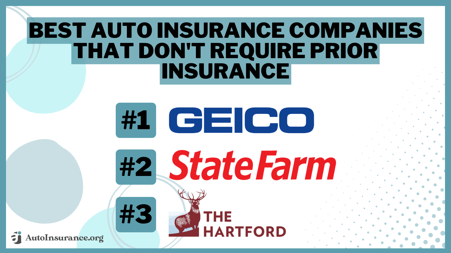 10 Best Auto Insurance Companies That Don’t Require Prior Insurance in 2024