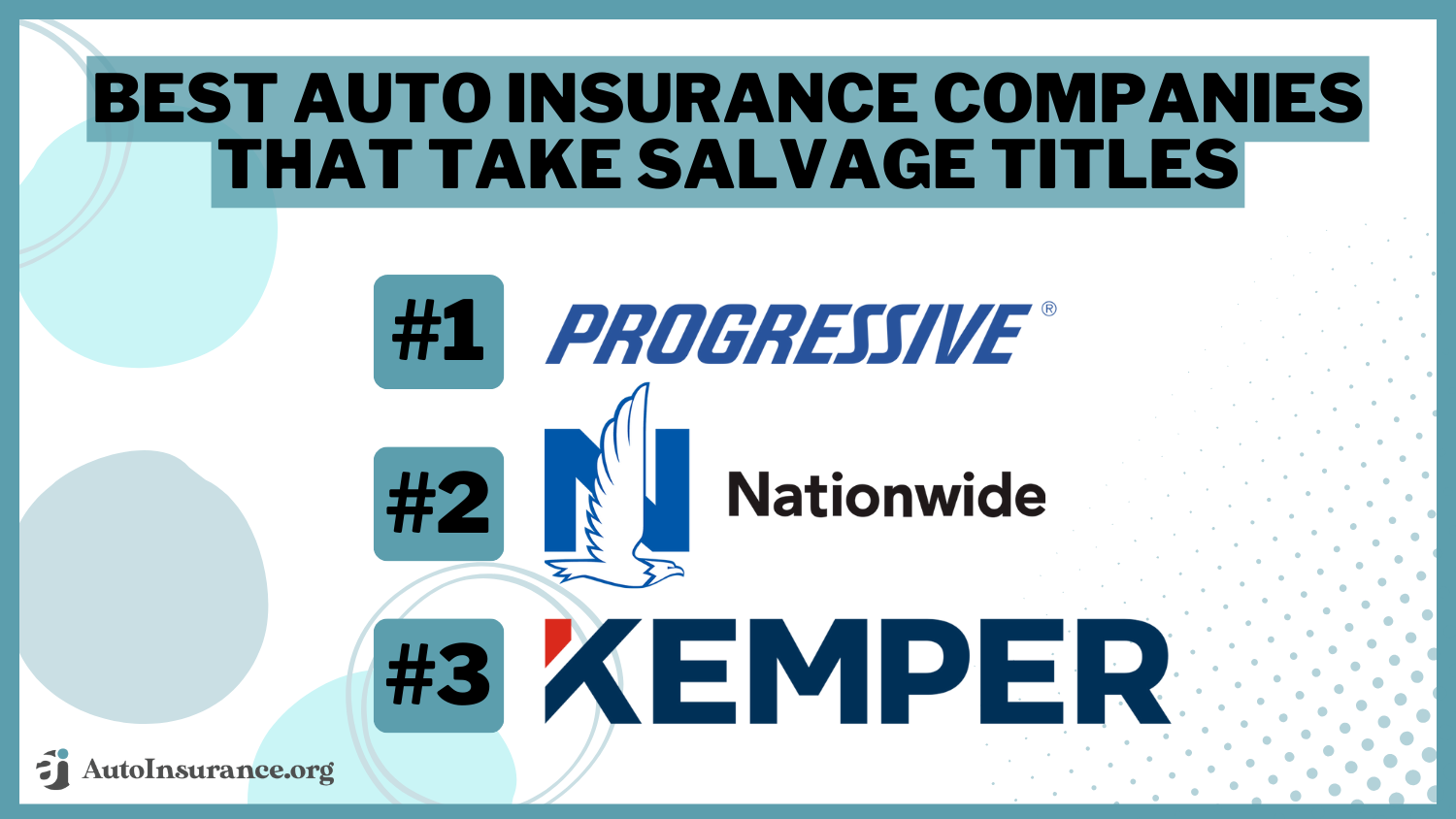 progressive Nationwide kemper Best Auto Insurance Companies That Take Salvage Titles