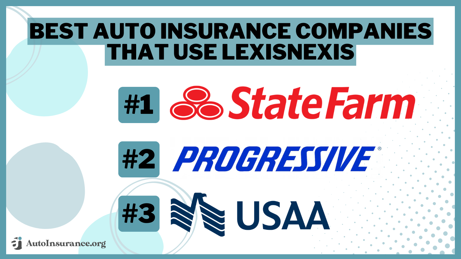 Best Auto Insurance Companies that use LexisNexis: State Farm, Progressive, and USAA