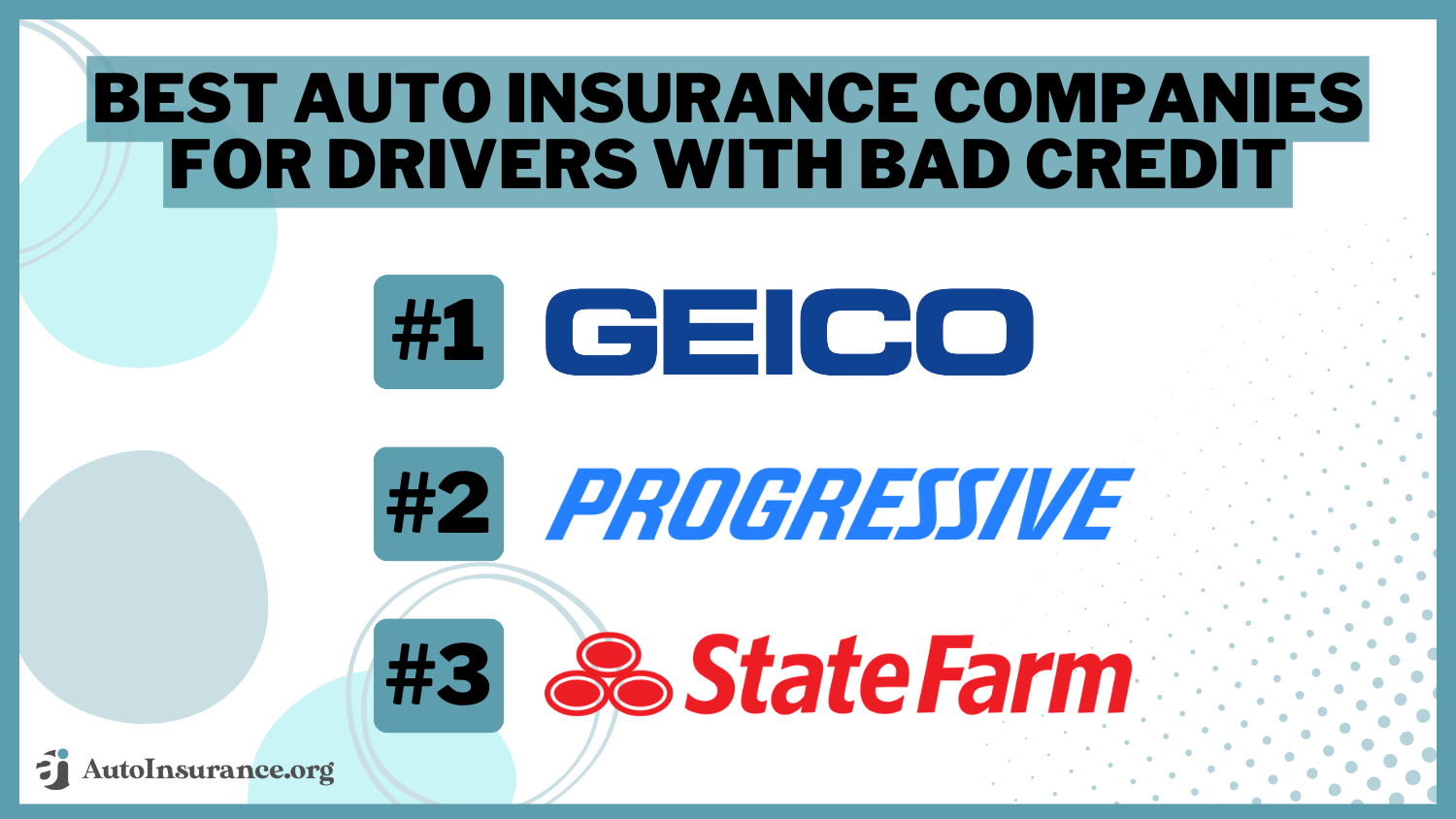Best Auto Insurance Companies for Drivers With Bad Credit: Geico, Progressive, State Farm 