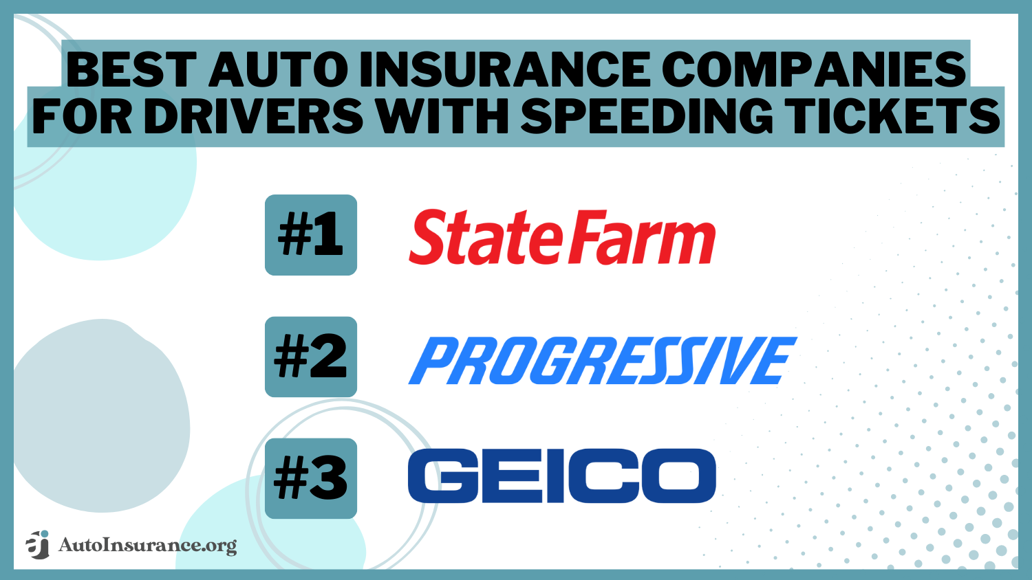 Best Auto Insurance Companies for Drivers With Speeding Tickets: State Farm, Progressive, Geico