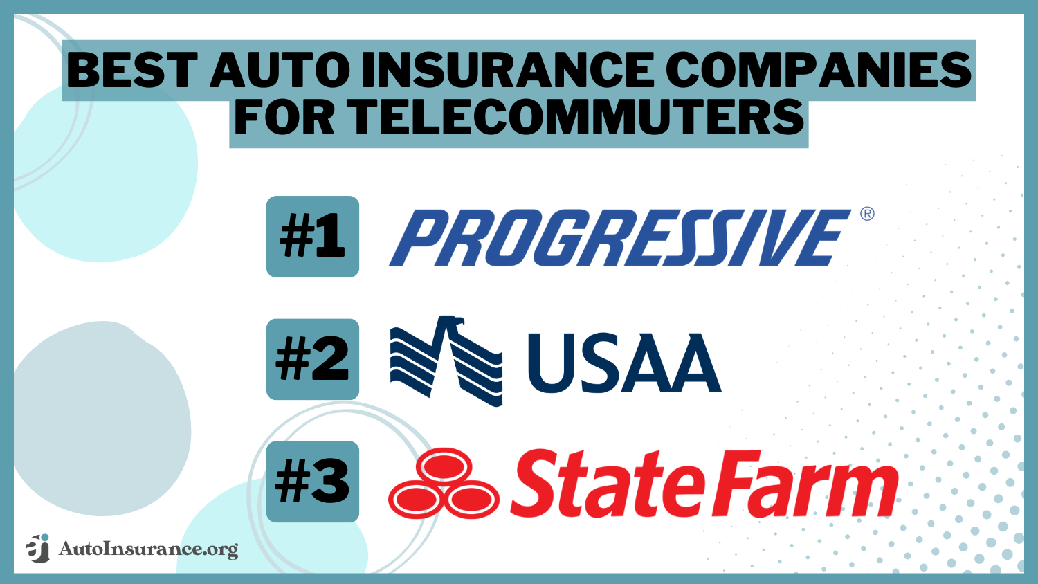 10 Best Auto Insurance Companies for Telecommuters in 2024