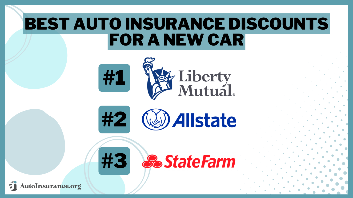 Liberty Mutual, Allstate, and State Farm: Best Auto Insurance Discounts for a New Car 
