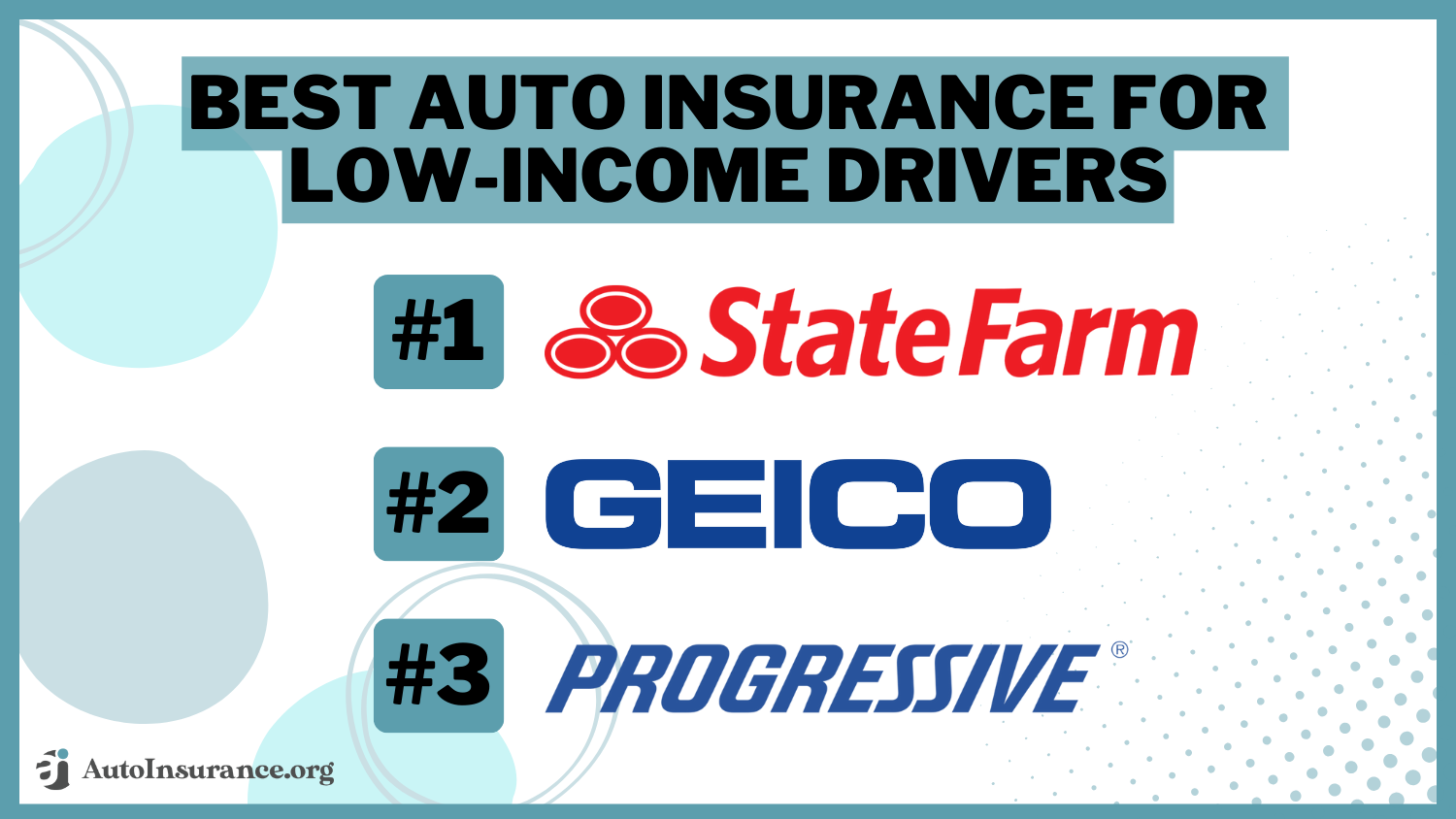 Best Auto Insurance for Low-Income Drivers: State Farm, Geico, Progressive