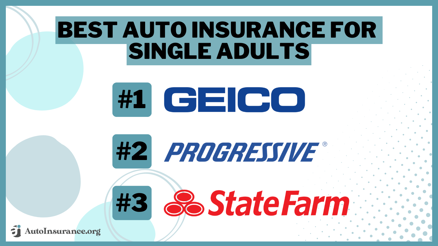 Best Auto Insurance for Single Adults in 2024 (Our Top 10 Picks)