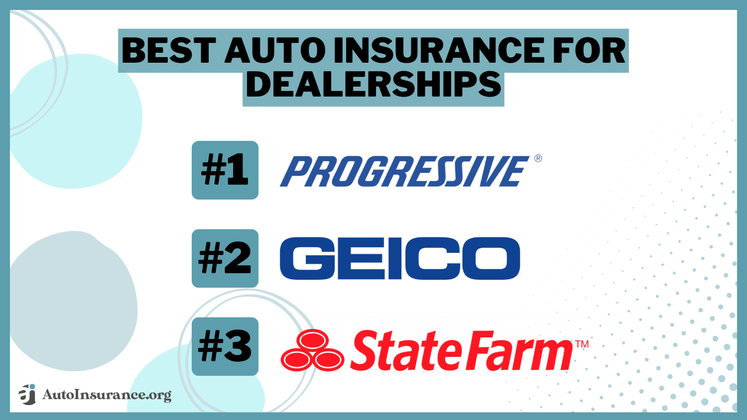 Best Auto Insurance Companies for Dealerships: Progressive, Geico, State Farm