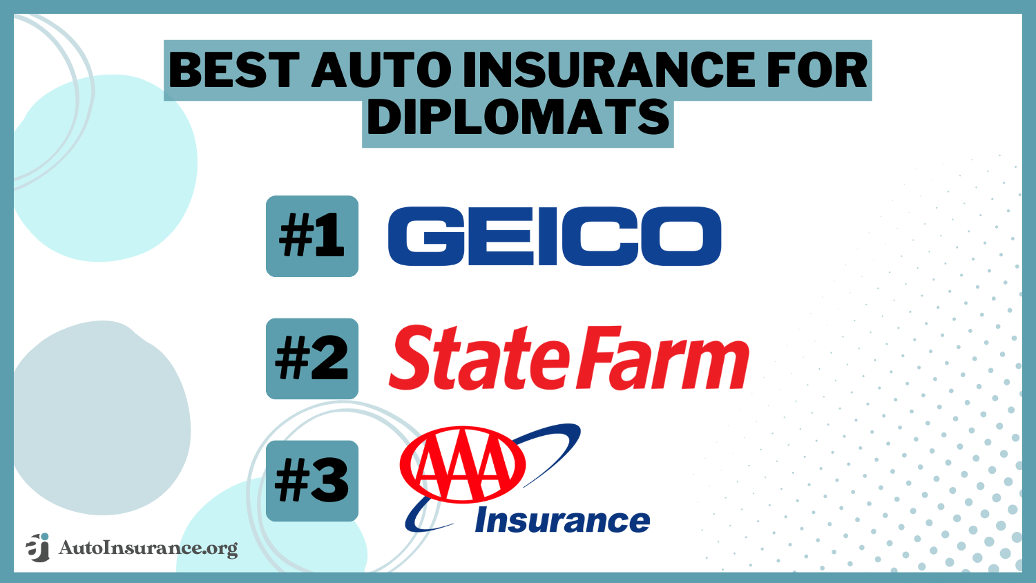 Geico state farm AAA Best Auto Insurance for Diplomats