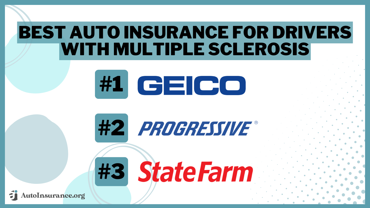 Best Auto Insurance for Drivers With Multiple Sclerosis in 2024 (Our Top 8 Companies Ranked)