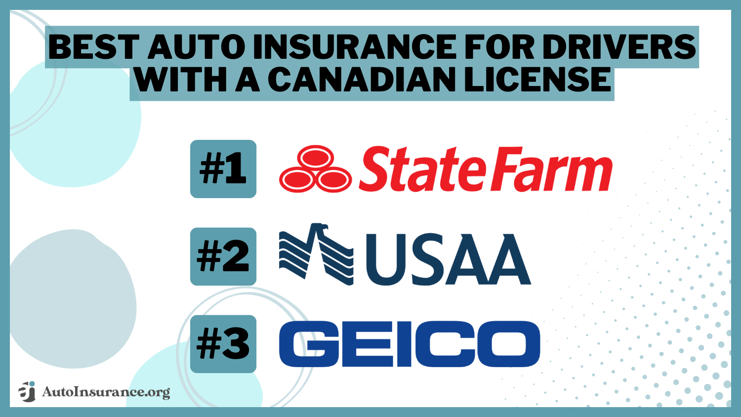 Best Auto Insurance for Drivers with a Canadian License: State Farm, USAA, and Geico
