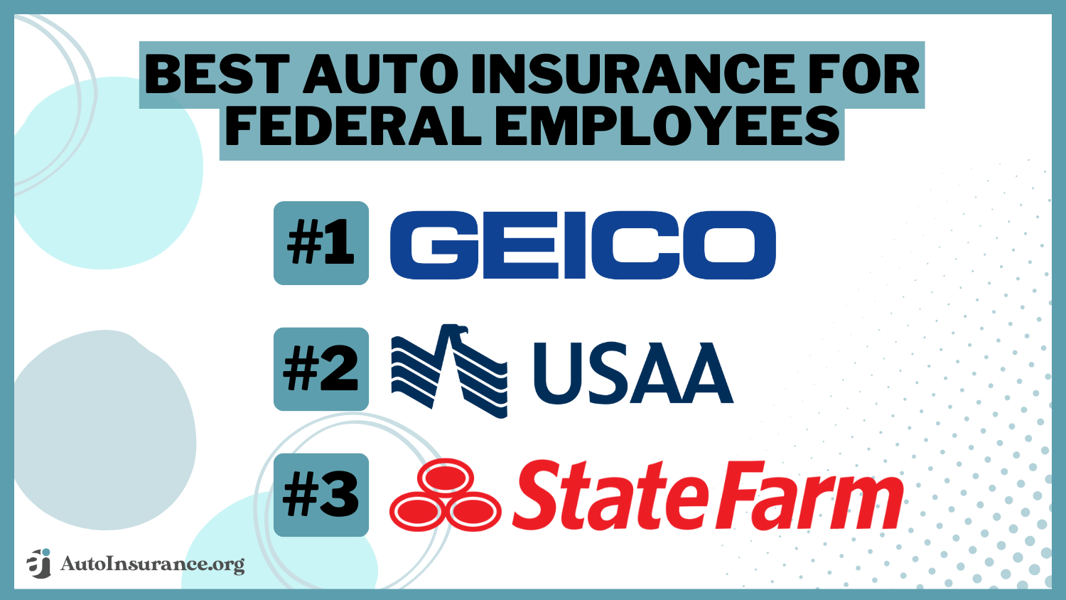 Best Auto Insurance for Federal Employees