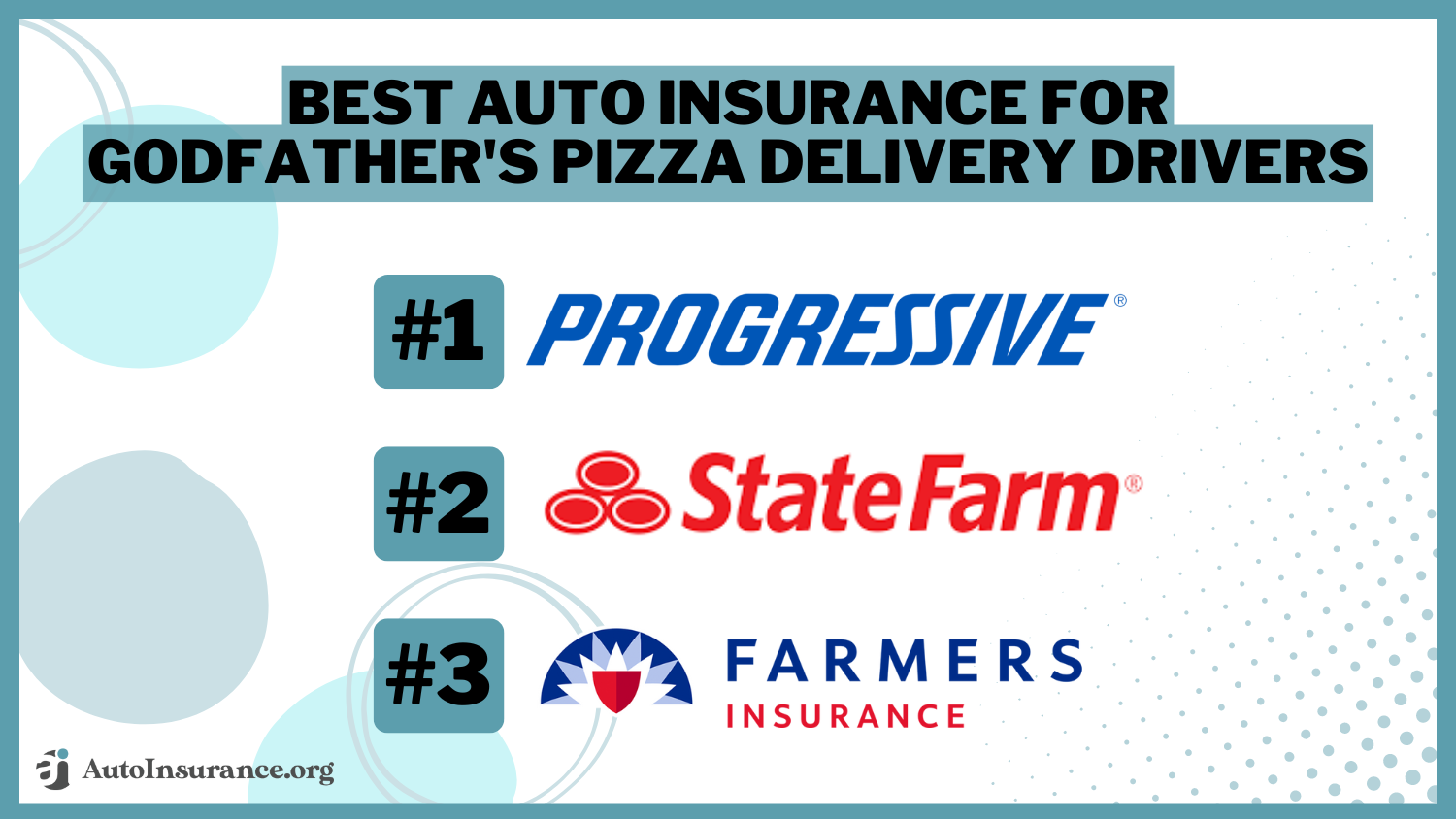 Best Auto Insurance for Godfather’s Pizza Delivery Drivers in 2024 (Check Out the Top 10 Companies)