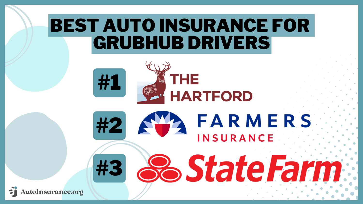 Best Auto Insurance for Grubhub Drivers in 2024 (Your Guide to the Top 10 Companies)