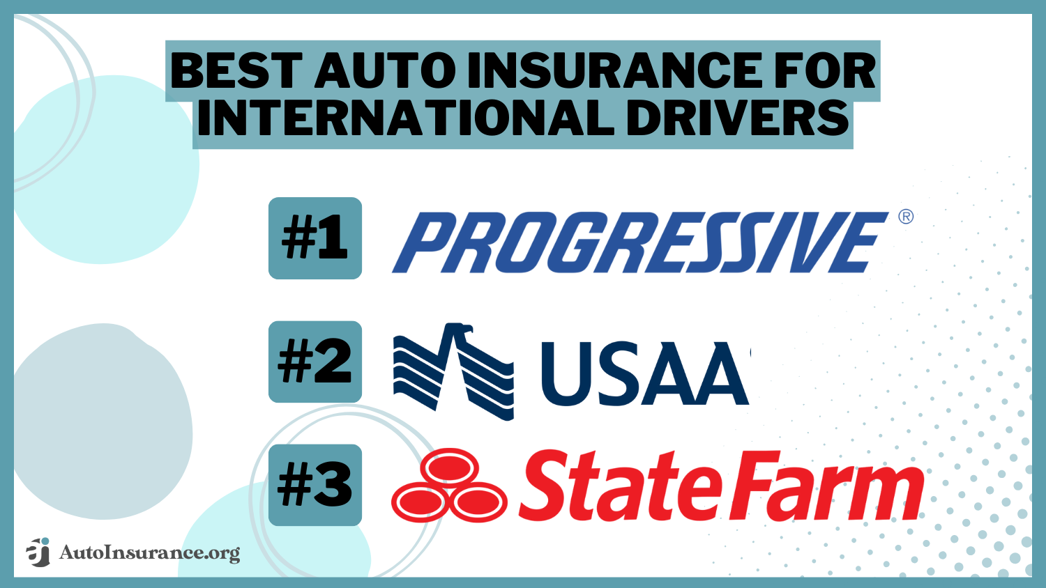 Best Auto Insurance for International Drivers in 2024 (Save With These 10 Companies)