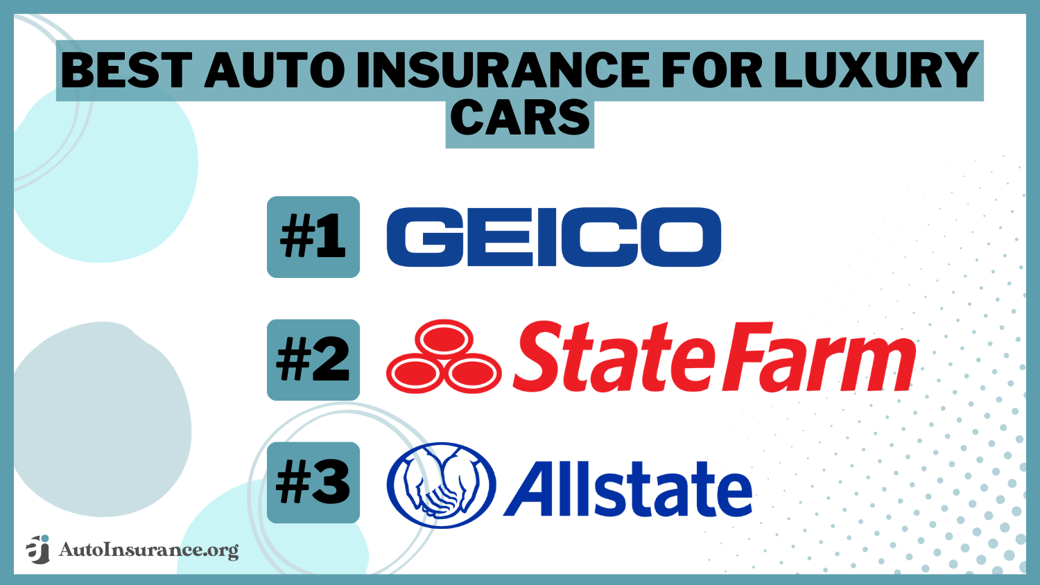 Best Auto Insurance for Luxury Cars in 2024 (Find the Top 10 Companies Here!)