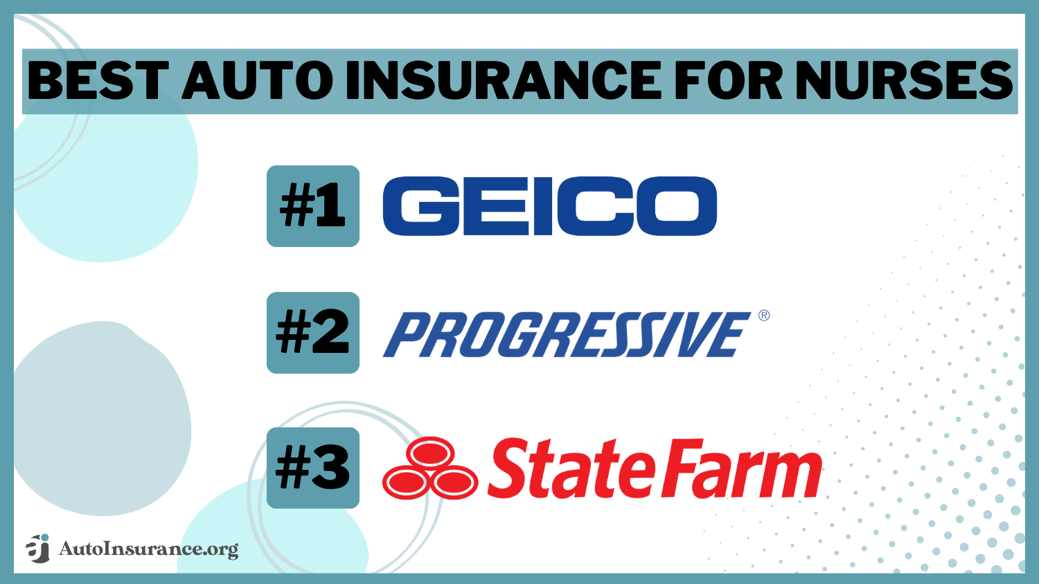 Best Auto Insurance for Nurses: Geico, Progressive, State Farm