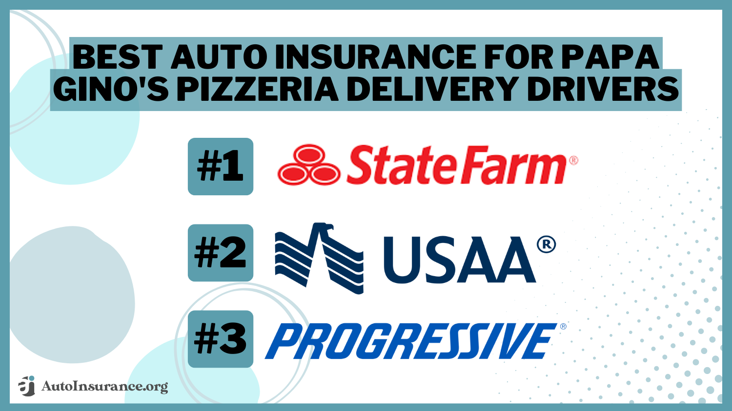 Best Auto Insurance for Papa Gino’s Pizzeria Delivery Drivers in 2024 (Top 10 Companies Ranked)