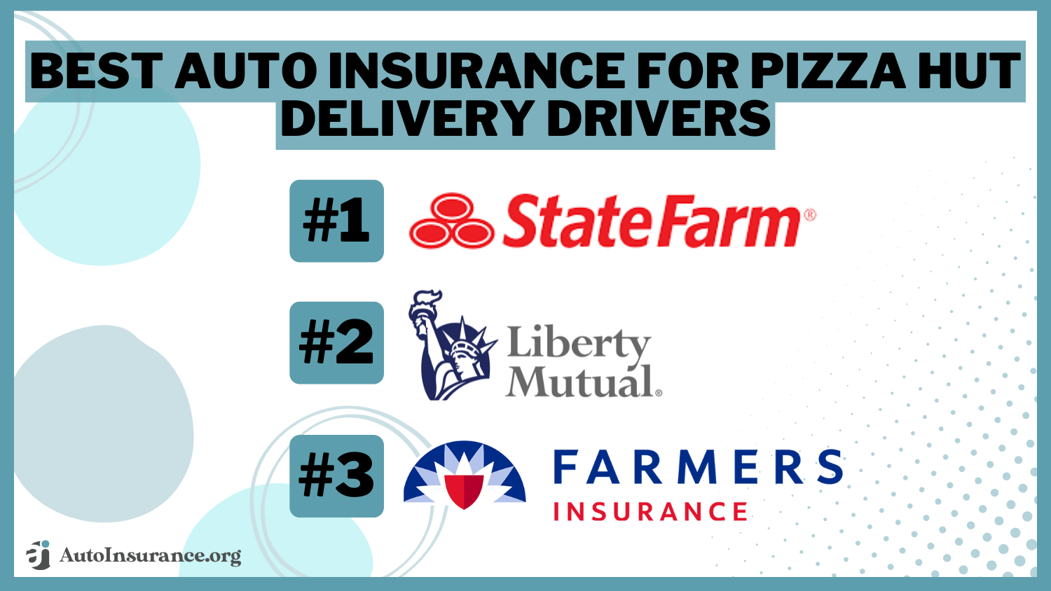 Best Auto Insurance for Pizza Hut Delivery Drivers in 2024 (Find the Top 10 Companies Here)