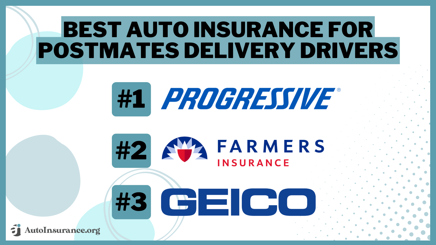 Best Auto Insurance for Postmates Delivery Drivers in 2024 (Find the Top 10 Companies Here)