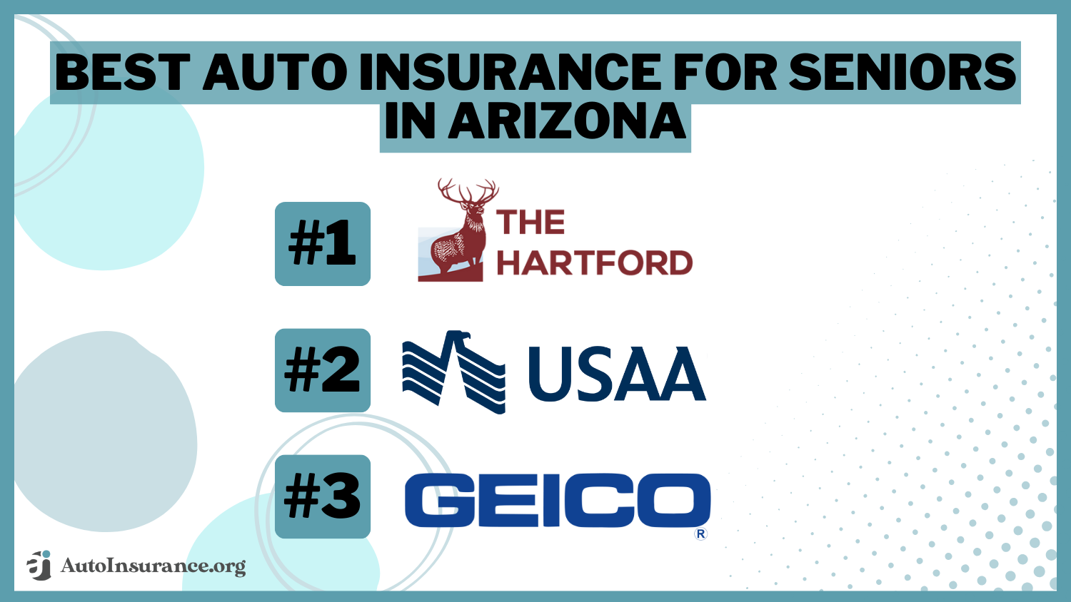 Best Auto Insurance for Seniors in Arizona: The Hartford, USAA, Geico