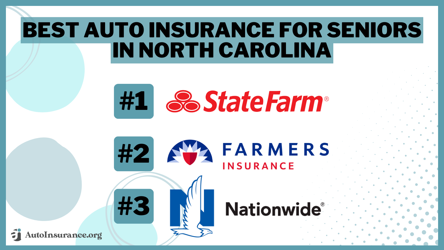 Best Auto Insurance for Seniors in North Carolina: State Farm, Farmers, Nationwide