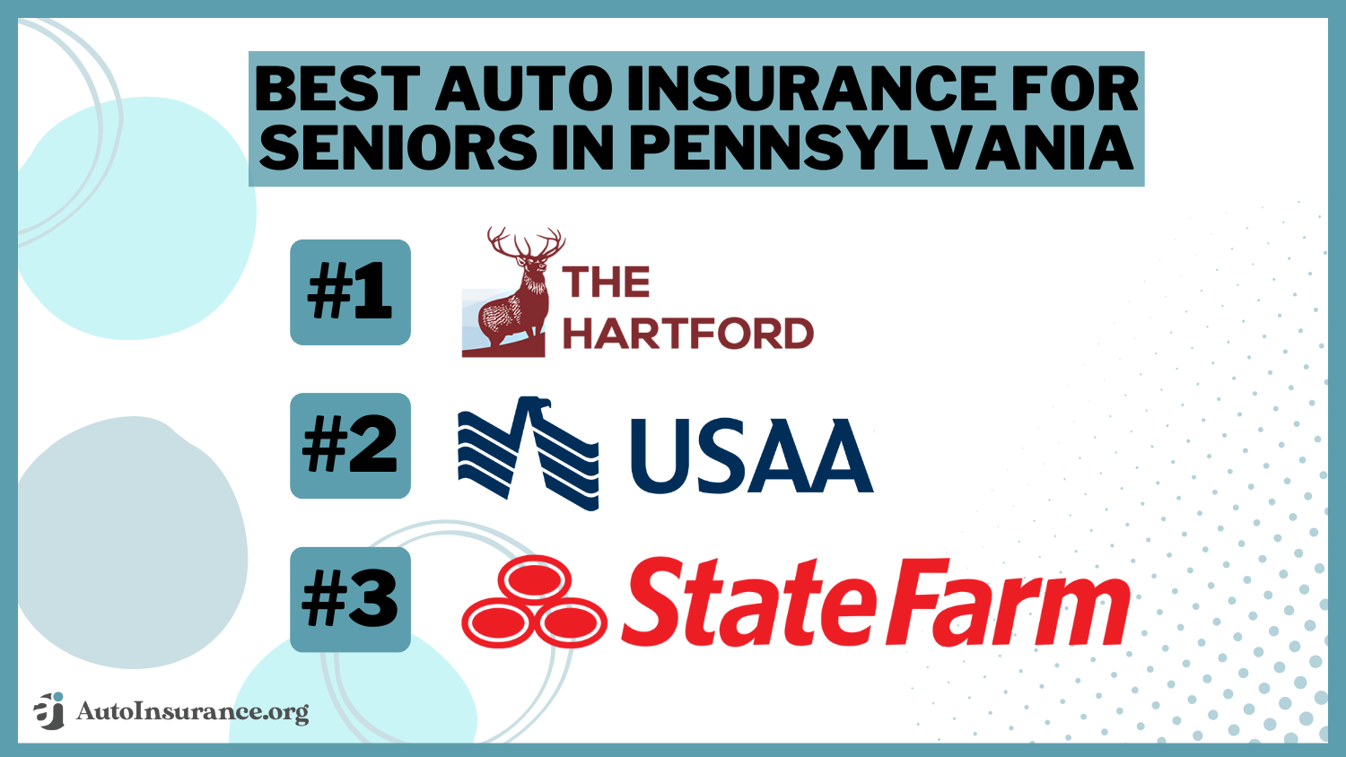 best auto insurance for seniors in Pennsylvania: The Hartford, USAA, State Farm